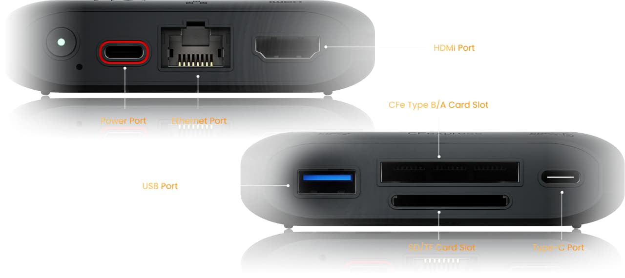 UnifyDrive UT2 Portable NAS ports