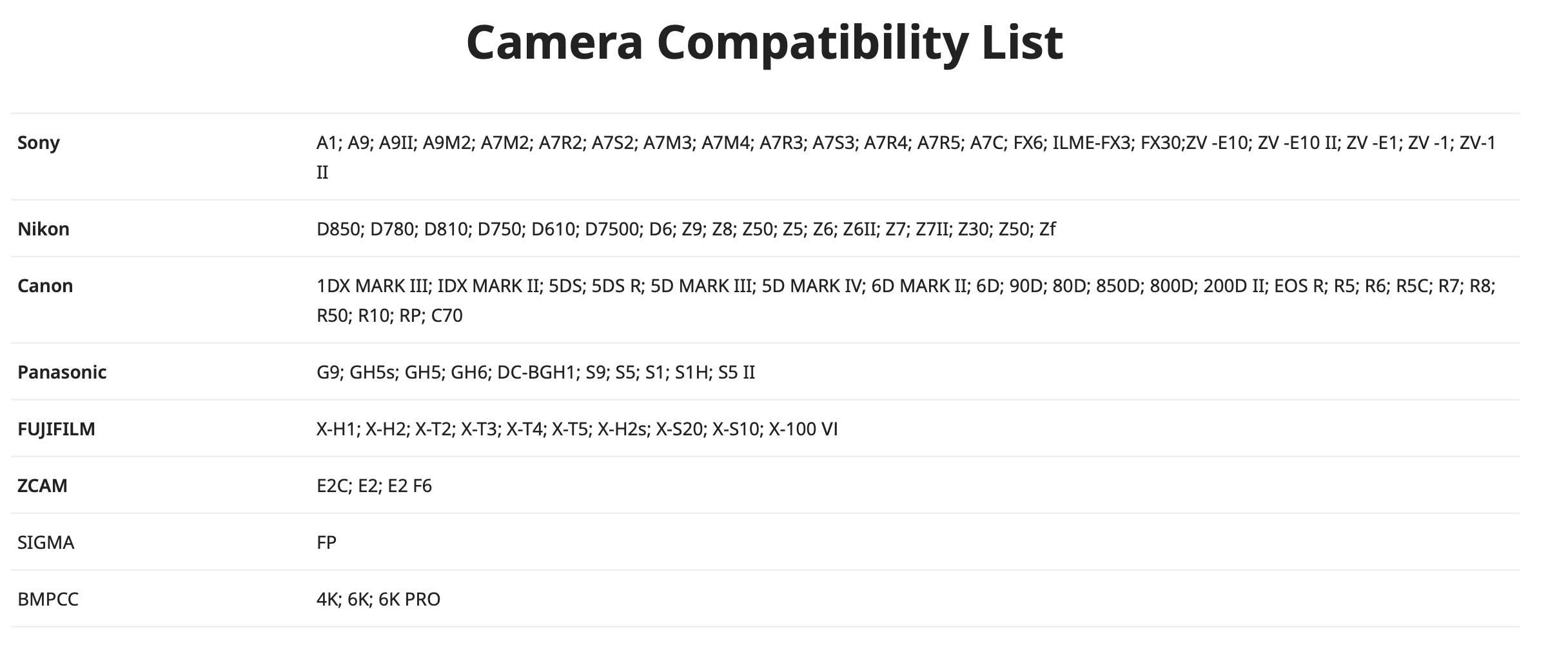 crane 4e compatibility