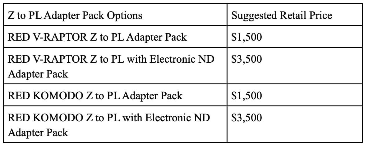 red z to pl adaptors