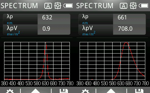 BB&S Area 48 Color light reviewed