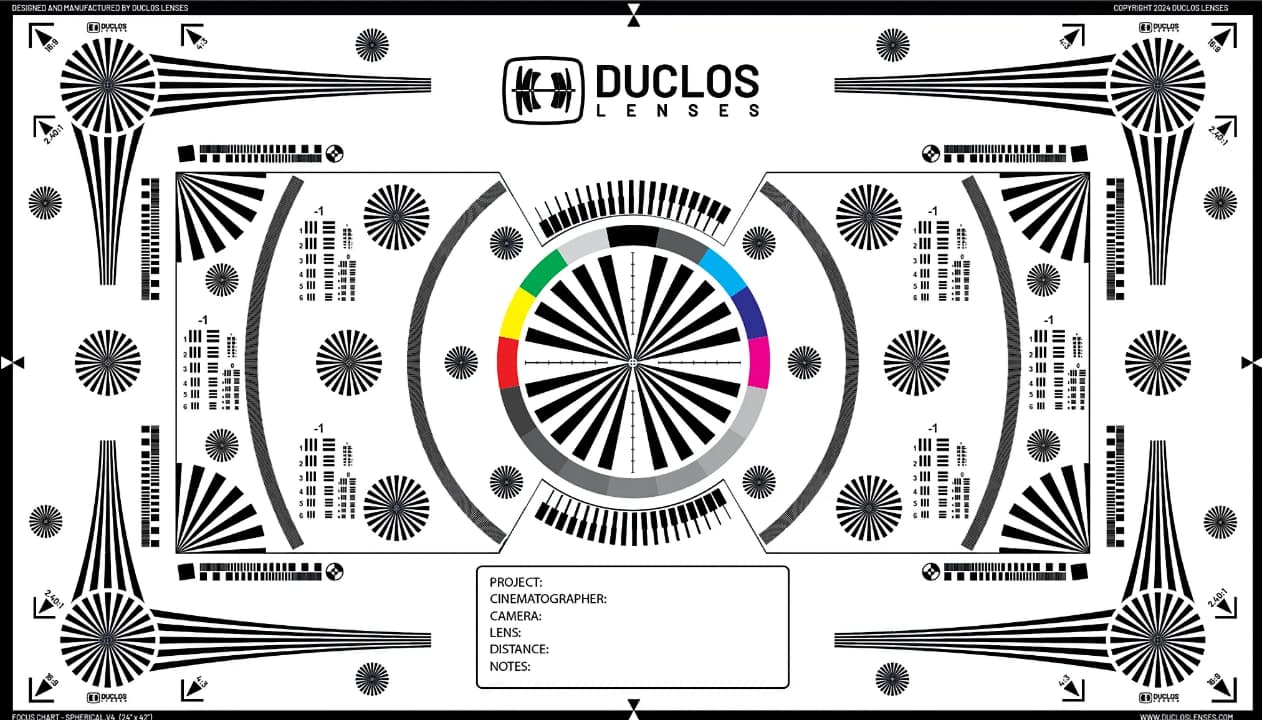 The Standard size of the new Duclos Spherical V4 chart